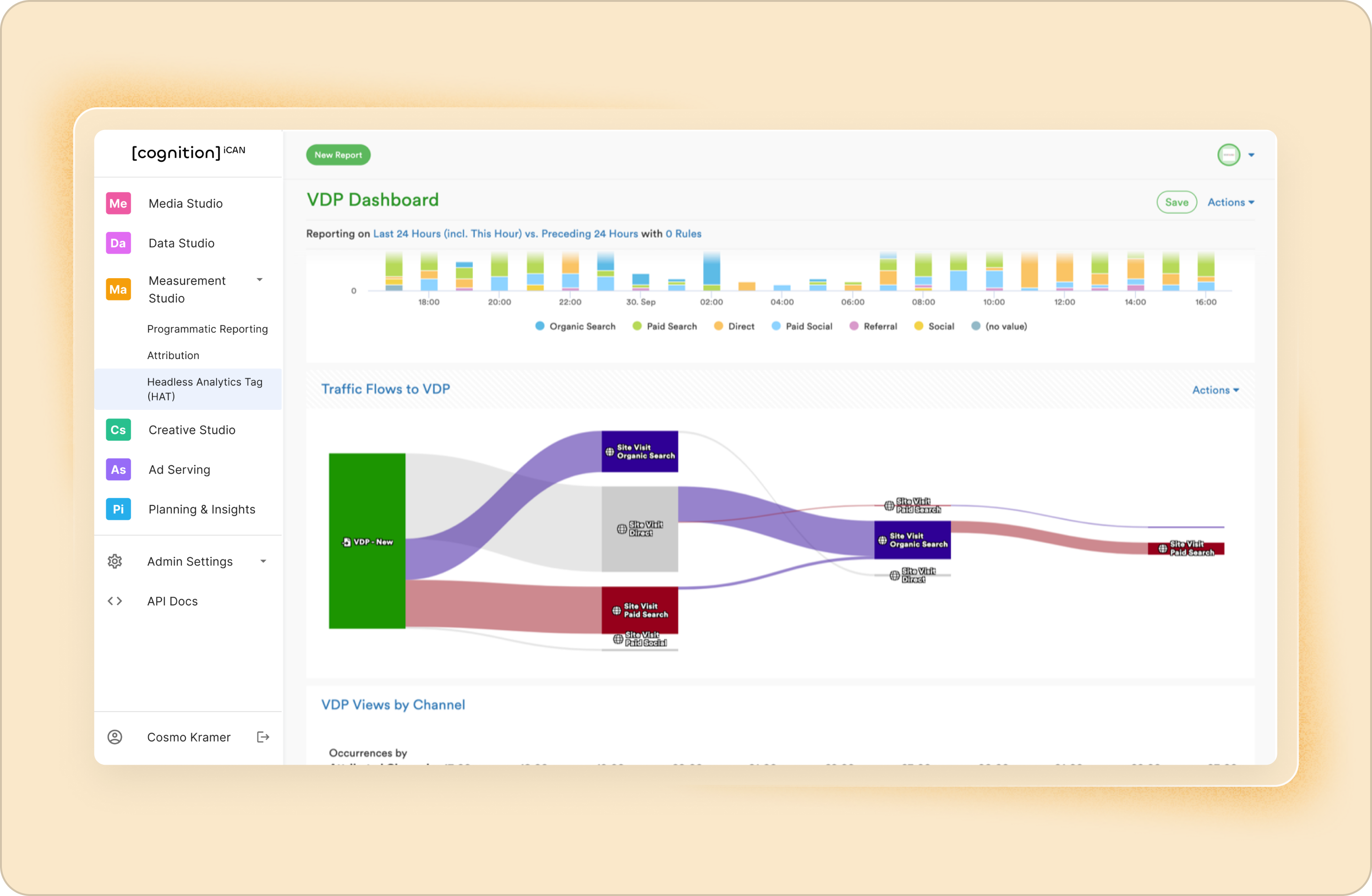 Measurement Studio — From Exposure to Outcome